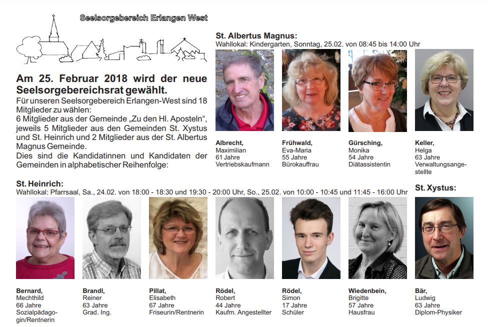 Kandidatinnen und Kandidaten der Gemeinden für die Seelsorgebereichratswahl 2018 am 25. Februar