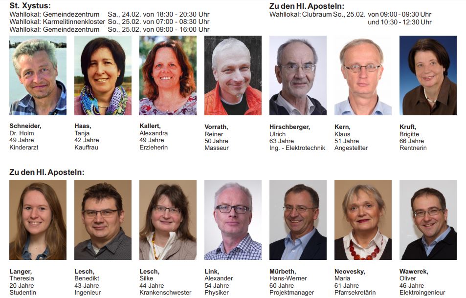 Kandidatinnen und Kandidaten der Gemeinden für die Seelsorgebereichratswahl 2018 am 25. Februar