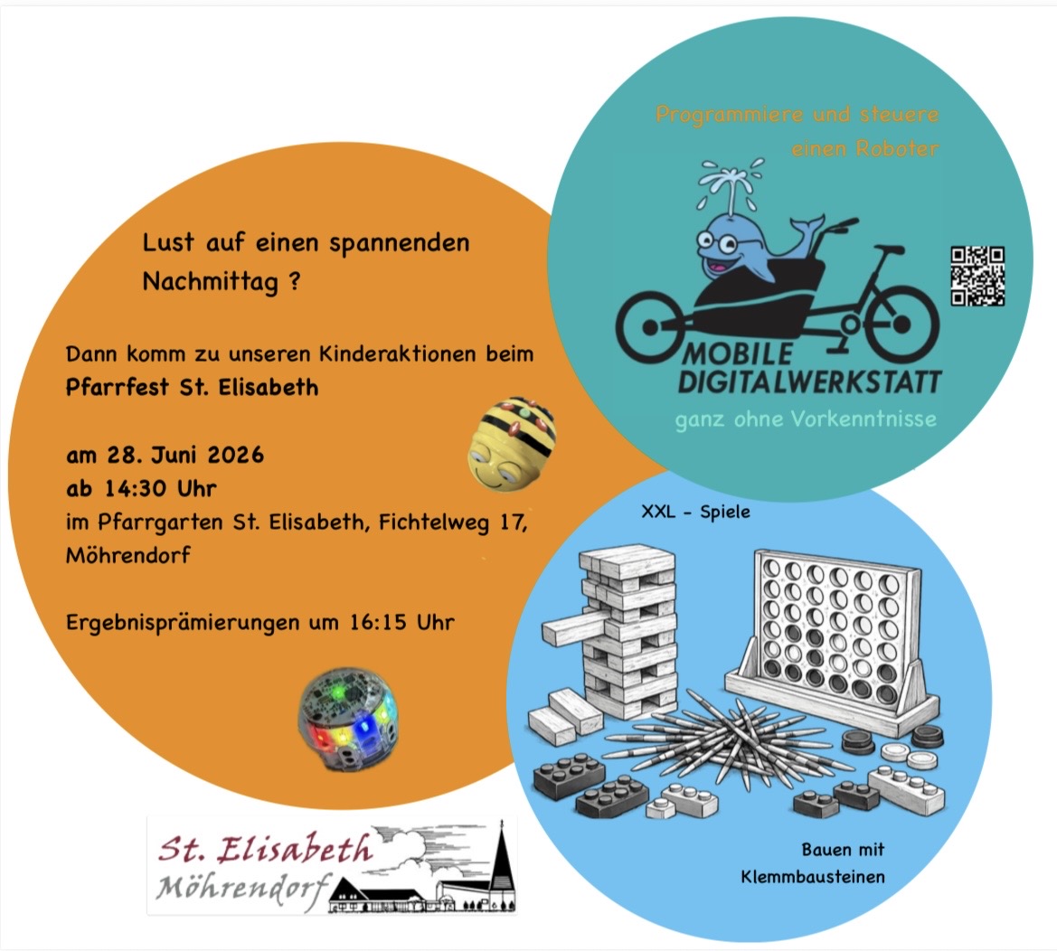 Kinderaktion Pfarrfest 2026