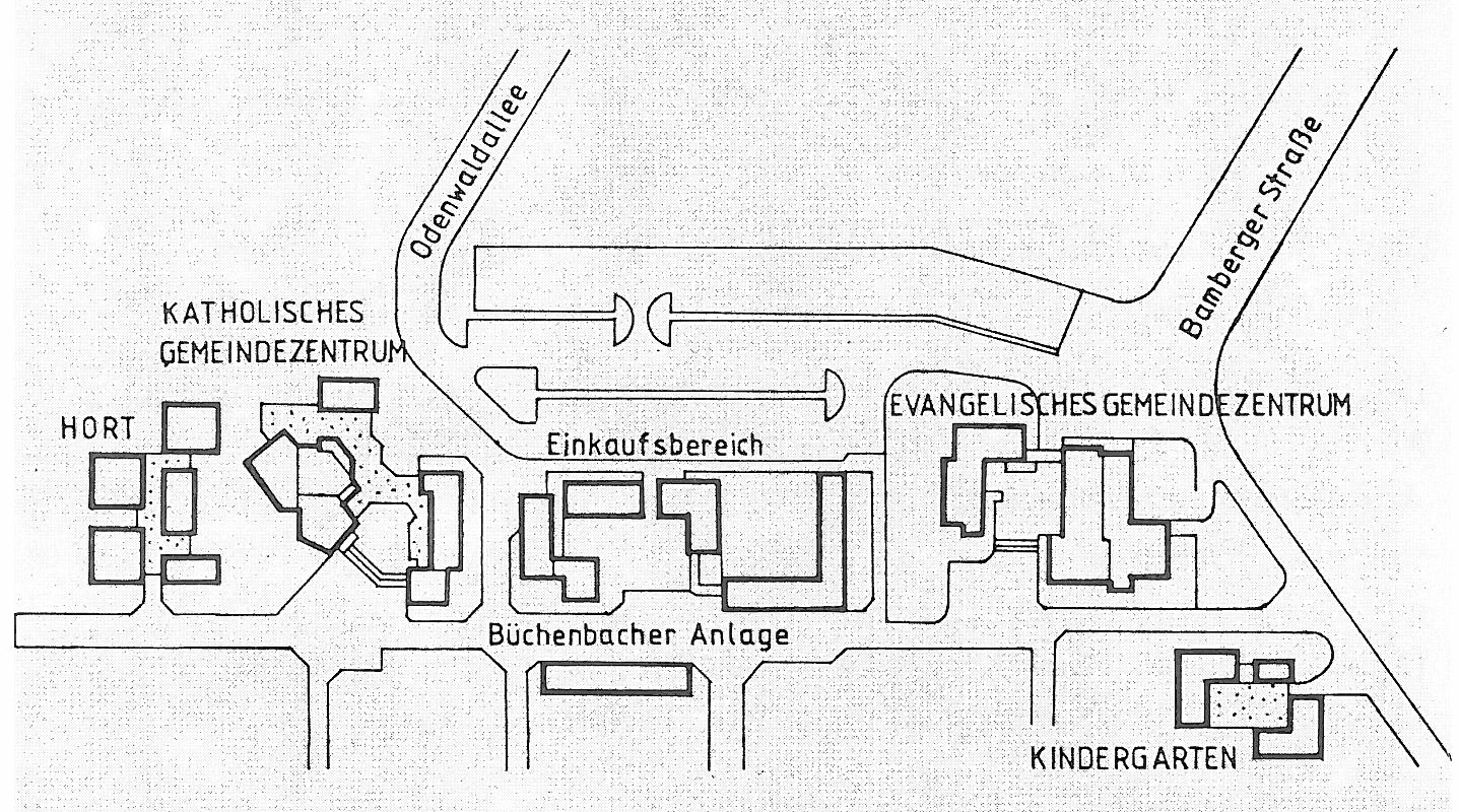 Plan des Stadtteilzentrums Büchenbacher Anlage Grafik Büchenbacher Anlage