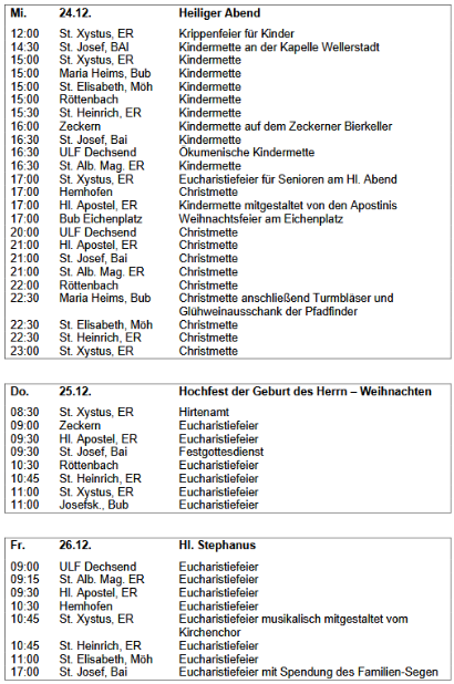 Weihnachtsgottesdienste 2025