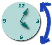 Uhr